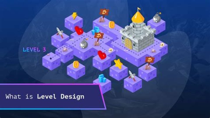 What is game level?