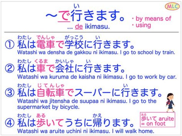 What is Ikimasu?