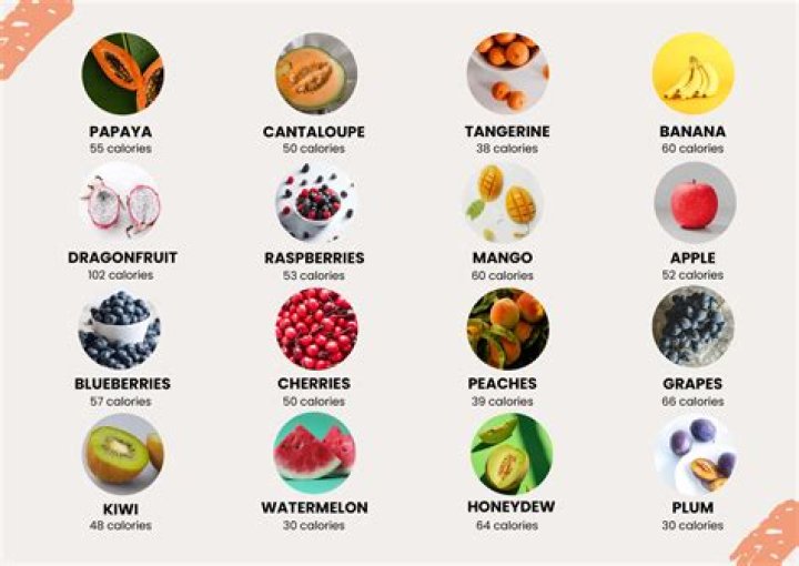 What is the best fruit for lupus?