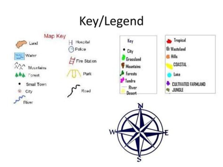 What is the difference between map key and legend?