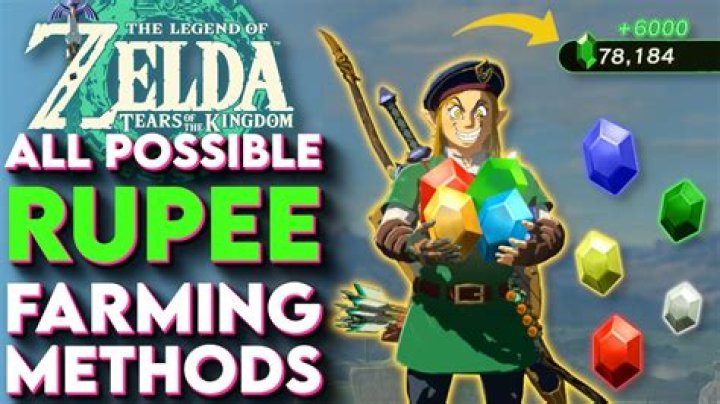 What is the easiest way to get rupees in Twilight Princess?