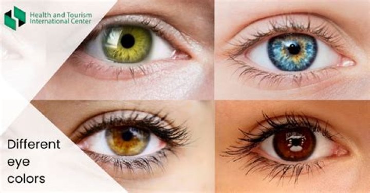 What is the most popular eye color?