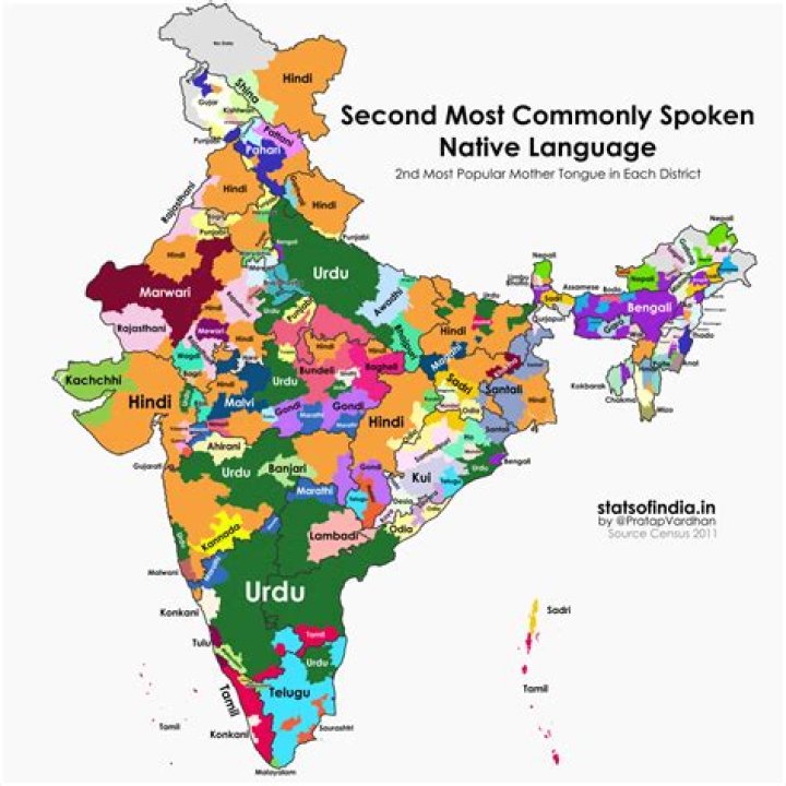 What language is mainly spoken in India?