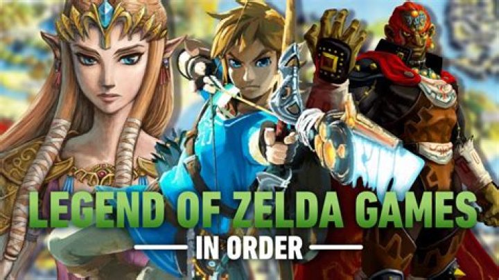 What order should I play the Legend of Zelda games?