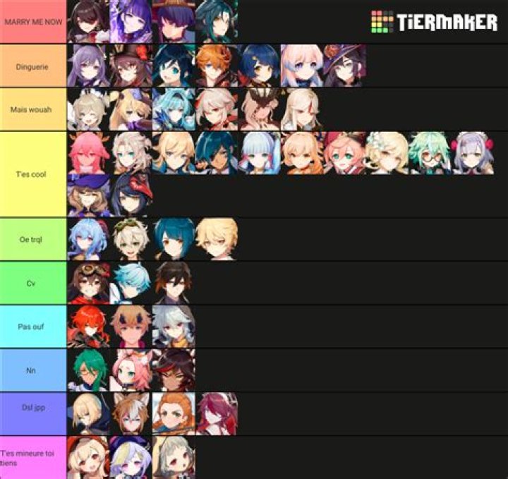 What tier is link in Melee?