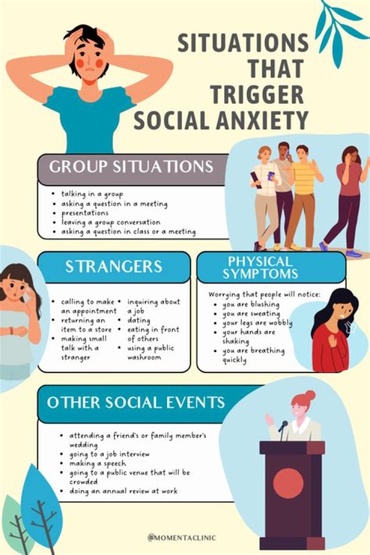 What triggers social anxiety?