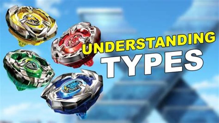 What type of Beyblade is Aquarius?