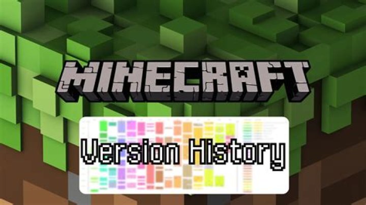 What was the first version of DOS?