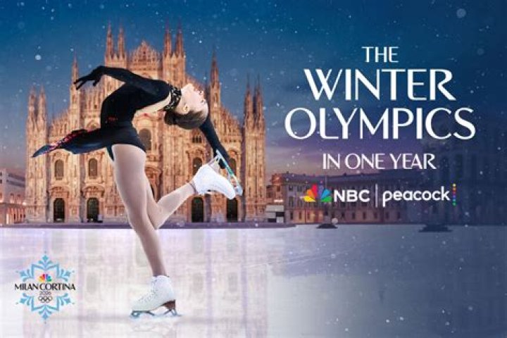 When and where will the 2020 Summer Olympics be held?