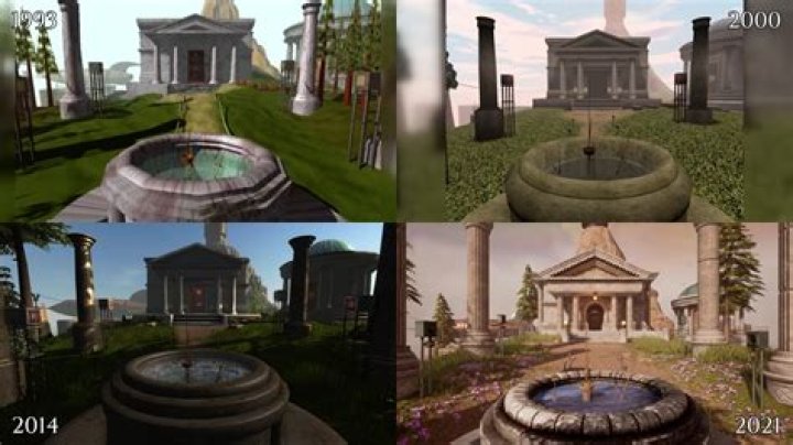 When did the original Myst come out?