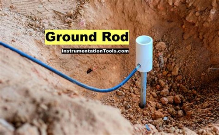 When was the ground pound invented?