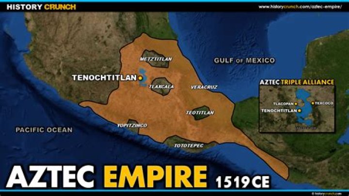 Where are the Aztec today?