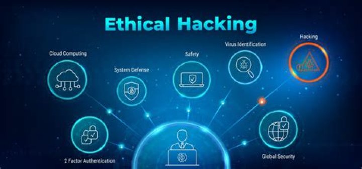 Where can I get an ethical hacking training?