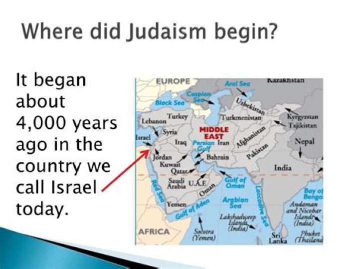 Where did Judaism originated?
