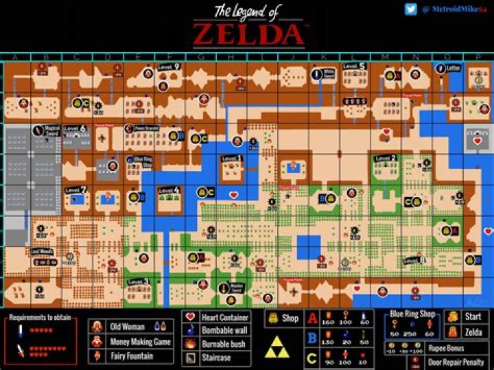 Where is level 5 on the original Zelda?