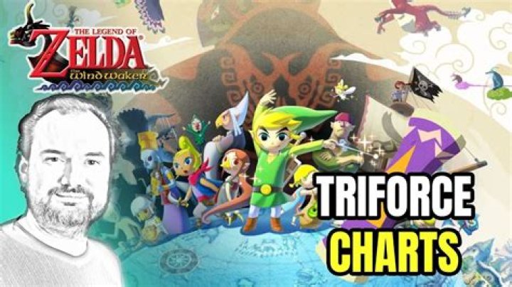 Where is the 3rd triforce chart?
