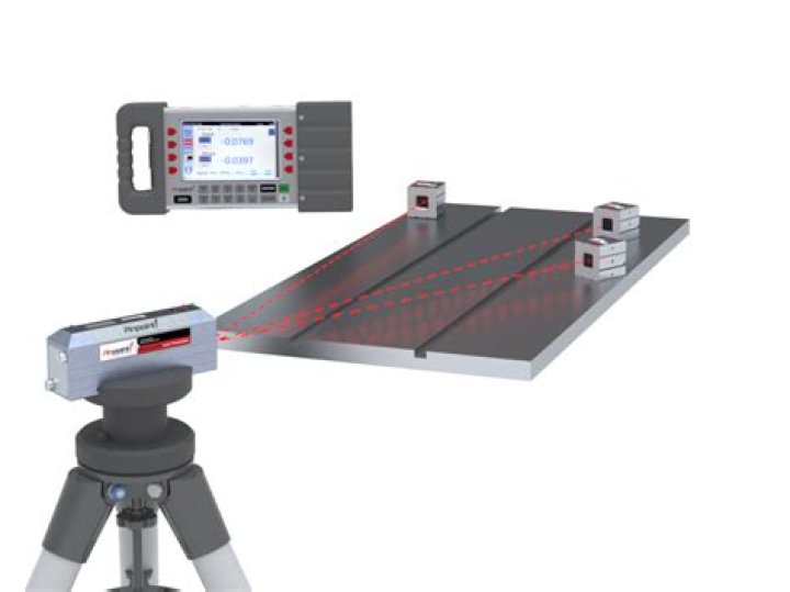 Where to place a laser to measure parallelism?