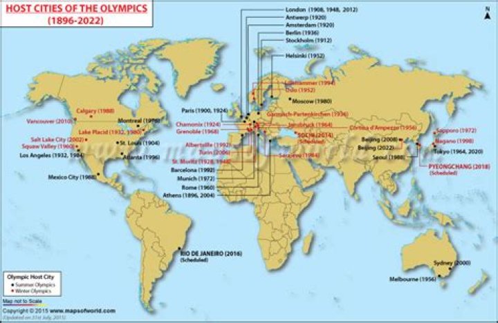 Where were the Olympics held in the summer of 1976?