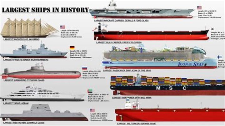Which 3 major ships were not in Pearl Harbor?