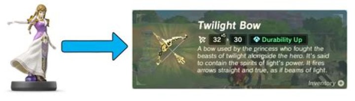 Which Amiibo card gives Twilight Bow?