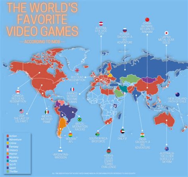 Which is the most popular country for video games?