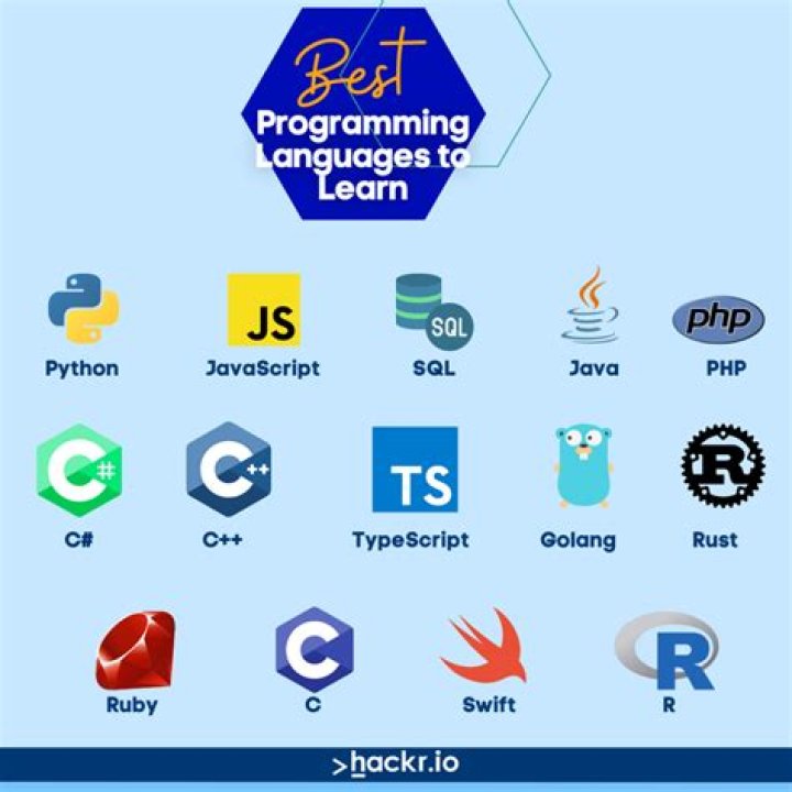 Which programming language is easiest to get a job?