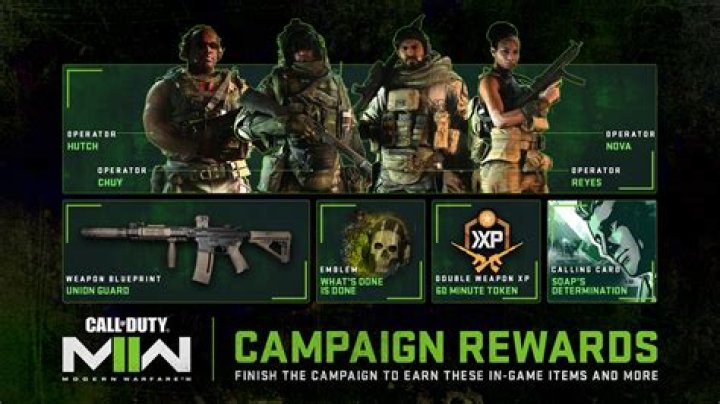 Who do you play as in mw2 campaign?