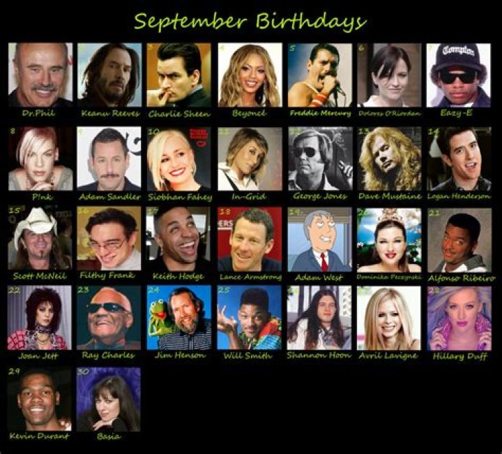 Who has a birthday on Sept 6?