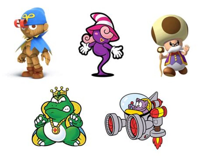 Who is the most obscure Mario character?