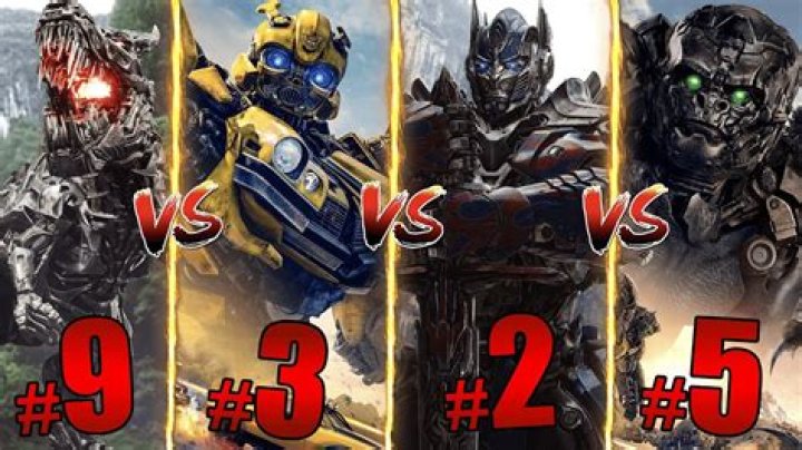 Who is the strongest Transformer Autobot?